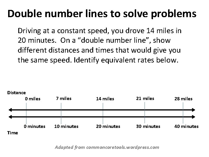 Double number lines to solve problems Driving at a constant speed, you drove 14 Double number lines to solve problems Driving at a constant speed, you drove 14