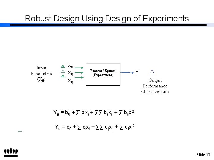 Robust Design Using Design of Experiments Input Parameters (Xij) X 1 j Process /