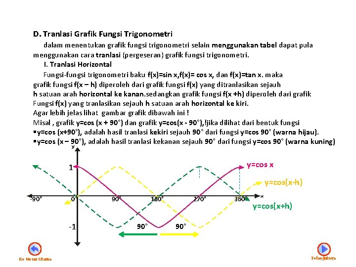 D. Tranlasi Grafik Fungsi Trigonometri dalam menentukan grafik fungsi trigonometri selain menggunakan tabel dapat