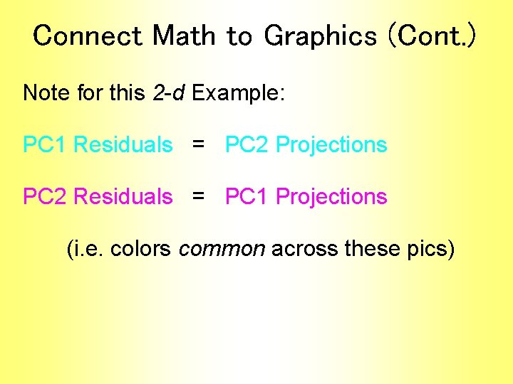 Connect Math to Graphics (Cont. ) Note for this 2 -d Example: PC 1