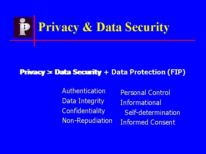 Privacy & Data Security Privacy > = Data Security + Data Protection (FIP) Authentication