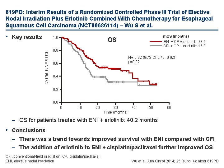 619 PD: Interim Results of a Randomized Controlled Phase III Trial of Elective Nodal
