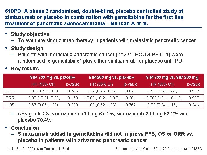 618 PD: A phase 2 randomized, double-blind, placebo controlled study of simtuzumab or placebo