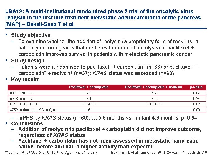 LBA 19: A multi-institutional randomized phase 2 trial of the oncolytic virus reolysin in