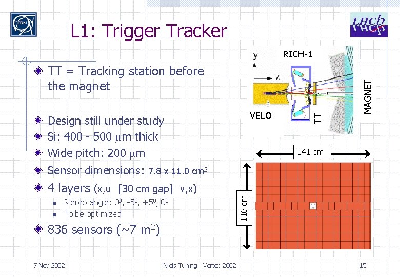 L 1: Trigger Tracker VELO Design still under study Si: 400 - 500 m