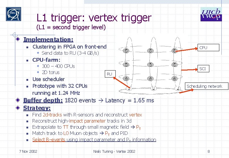 L 1 trigger: vertex trigger (L 1 = second trigger level) Implementation: n Clustering