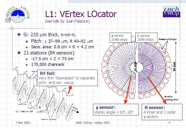 L 1: VErtex LOcator (see talk by Juan Palacios) Si: 220 m thick, n-on-n,