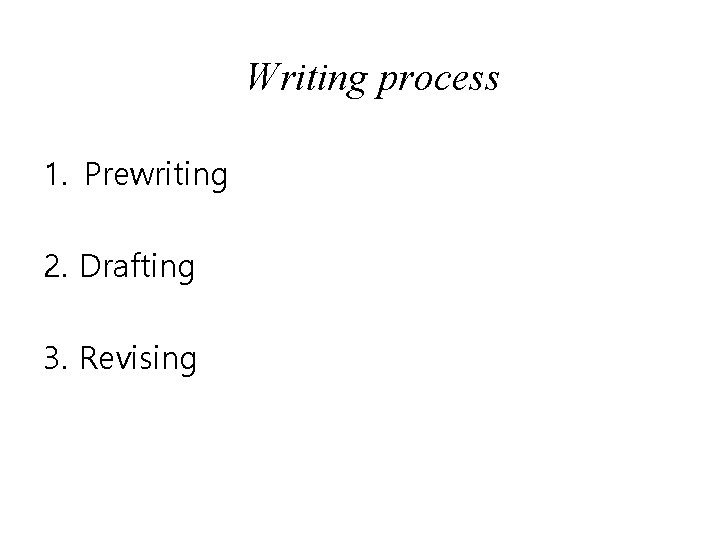 Writing process 1. Prewriting 2. Drafting 3. Revising 