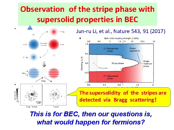 Observation of the stripe phase with supersolid properties in BEC Jun-ru Li, et al.