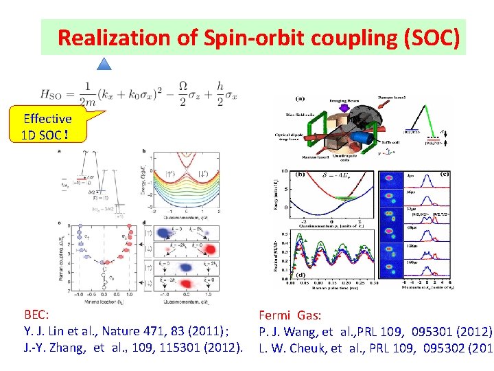 Realization of Spin-orbit coupling (SOC) Effective 1 D SOC！ BEC: Fermi Gas: Y. J.