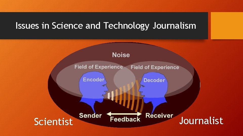 Issues in Science and Technology Journalism Scientist Journalist 