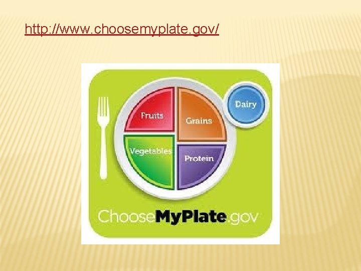 http: //www. choosemyplate. gov/ 