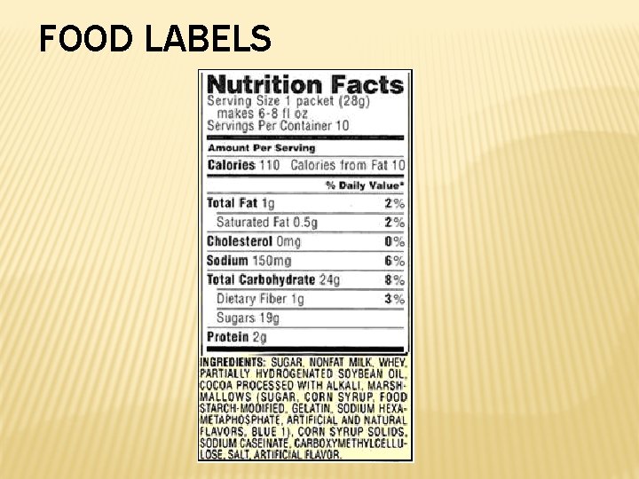 FOOD LABELS 