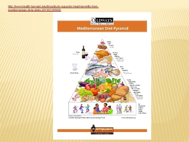 http: //www. health. harvard. edu/blog/study-supports-heart-benefits-frommediterranean-style-diets-201302255930 