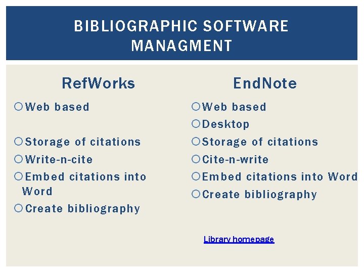 BIBLIOGRAPHIC SOFTWARE MANAGMENT Ref. Works Web based Storage of citations Write-n-cite Embed citations into