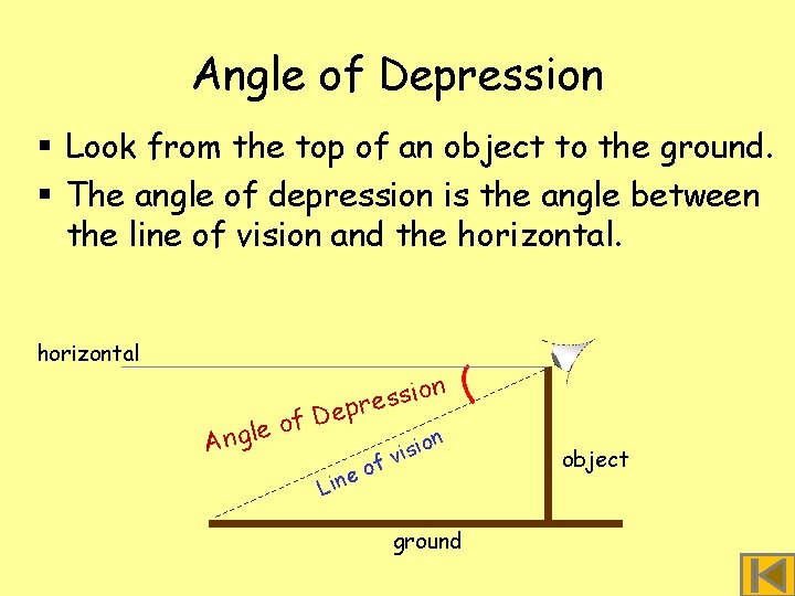 Angle of Depression § Look from the top of an object to the ground.