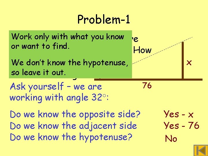 Problem-1 Work withiswhat § Theonly angle 32 you andknow we are or want to