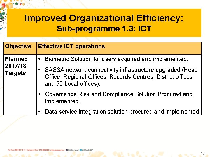 Improved Organizational Efficiency: Sub-programme 1. 3: ICT Objective Effective ICT operations Planned 2017/18 Targets