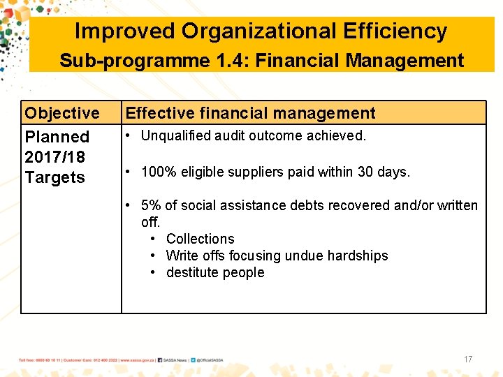 Improved Organizational Efficiency Sub-programme 1. 4: Financial Management Objective Planned 2017/18 Targets Effective financial