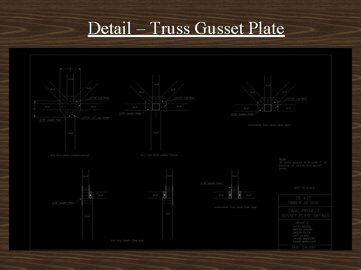 Detail – Truss Gusset Plate 