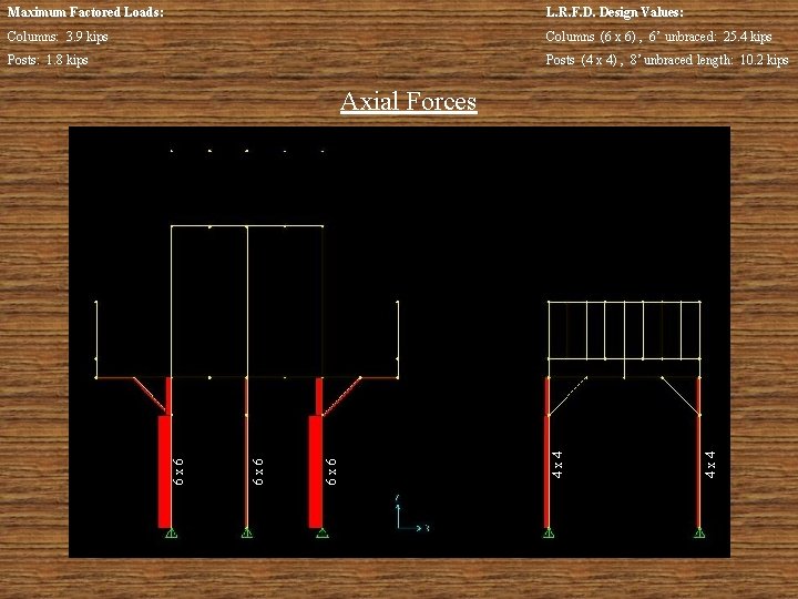 Maximum Factored Loads: L. R. F. D. Design Values: Columns: 3. 9 kips Columns