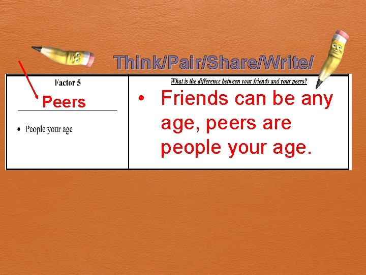 Think/Pair/Share/Write/ Peers • Friends can be any age, peers are people your age. Think/Pair/Share/Write/ Peers • Friends can be any age, peers are people your age.