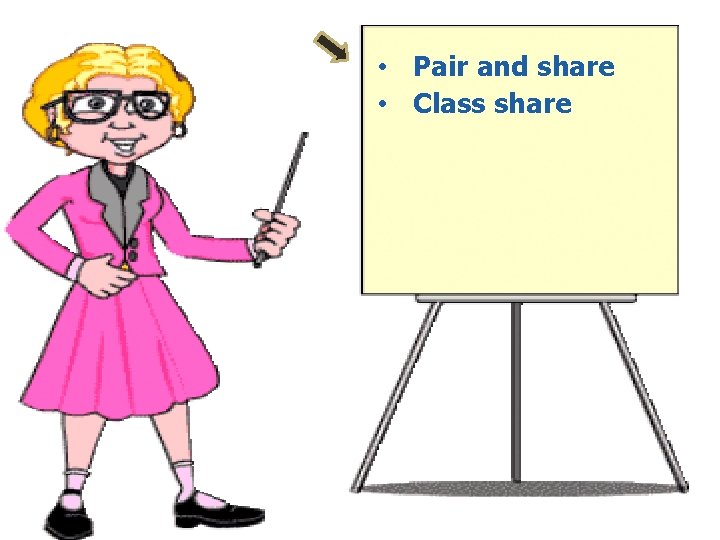 • Pair and share • Class share • Pair and share • Class share