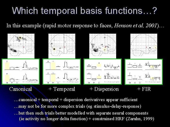 Which temporal basis functions…? In this example (rapid motor response to faces, Henson et