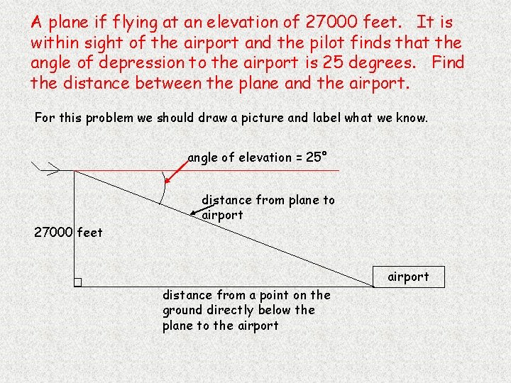 A plane if flying at an elevation of 27000 feet. It is within sight
