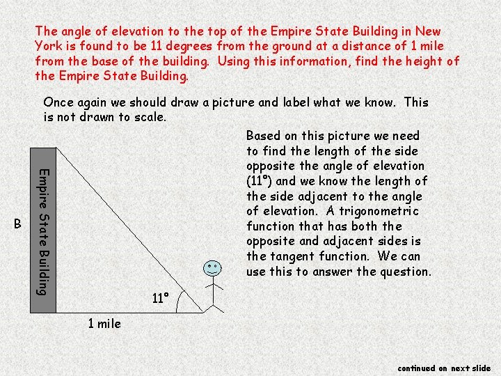 The angle of elevation to the top of the Empire State Building in New