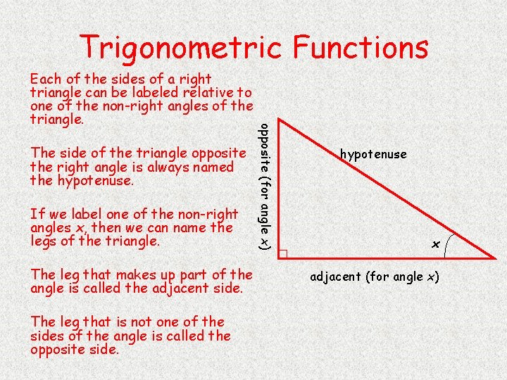 Trigonometric Functions The side of the triangle opposite the right angle is always named