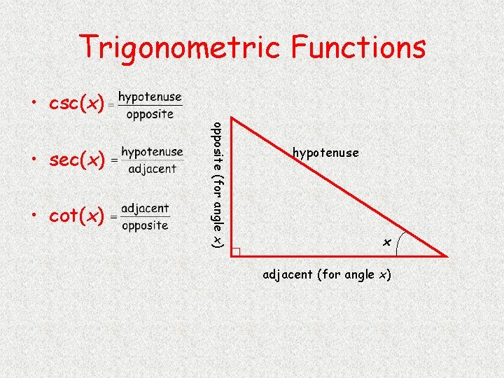 Trigonometric Functions • csc(x) • cot(x) opposite (for angle x) • sec(x) hypotenuse x