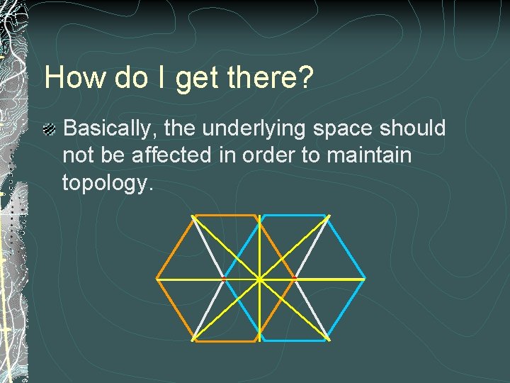 How do I get there? Basically, the underlying space should not be affected in