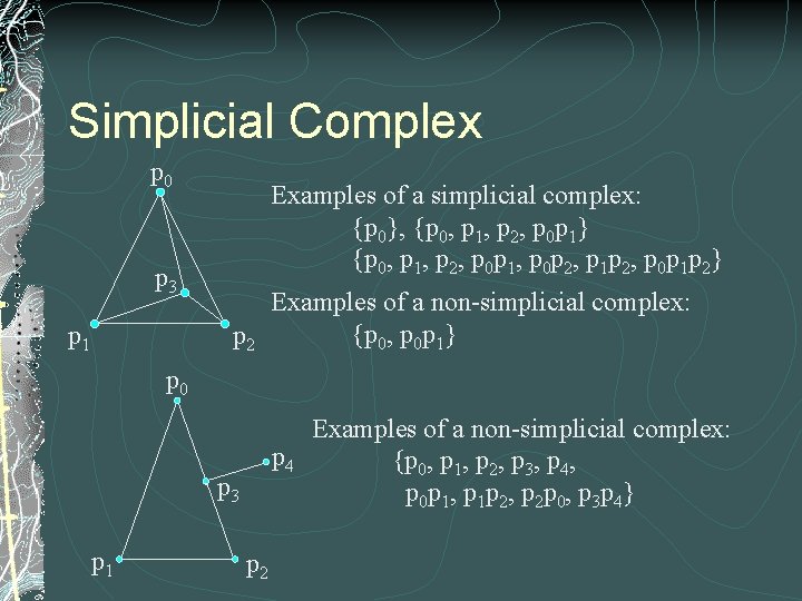 Simplicial Complex p 0 p 3 p 1 Examples of a simplicial complex: {p