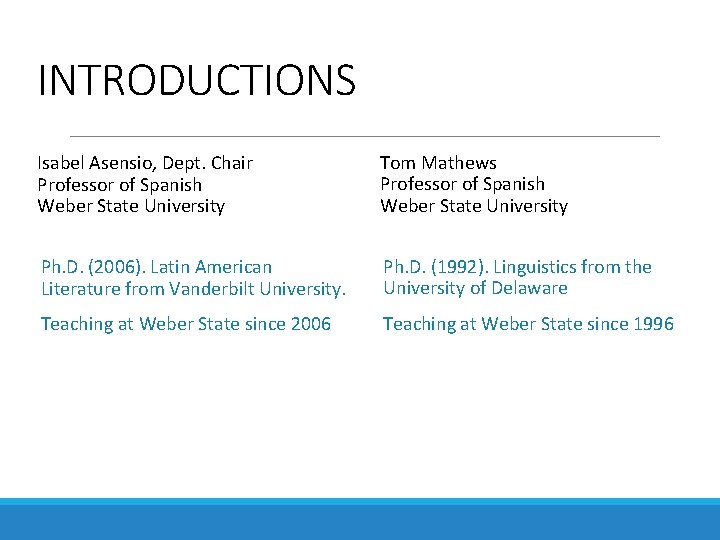 INTRODUCTIONS Isabel Asensio, Dept. Chair Professor of Spanish Weber State University Tom Mathews Professor