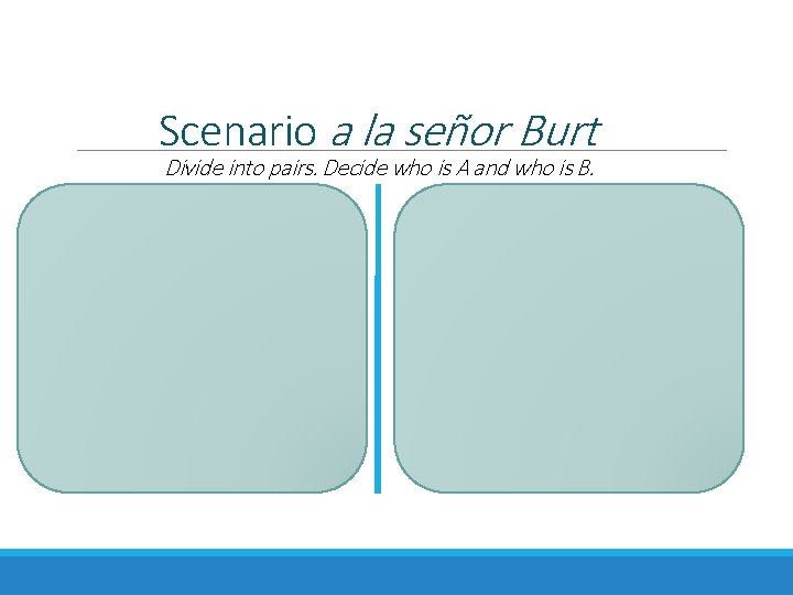 Scenario a la señor Burt Divide into pairs. Decide who is A and who