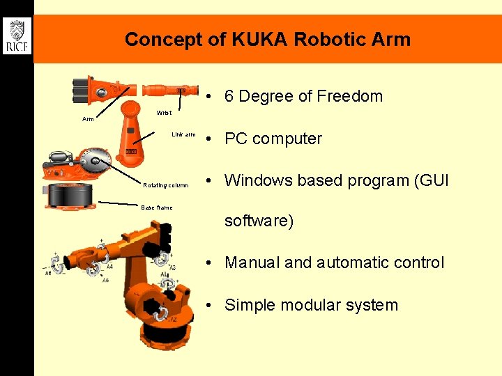 Concept of KUKA Robotic Arm • 6 Degree of Freedom Arm Wrist Link arm