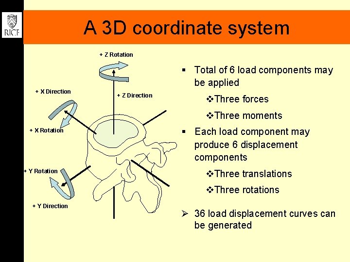 A 3 D coordinate system + Z Rotation § Total of 6 load components