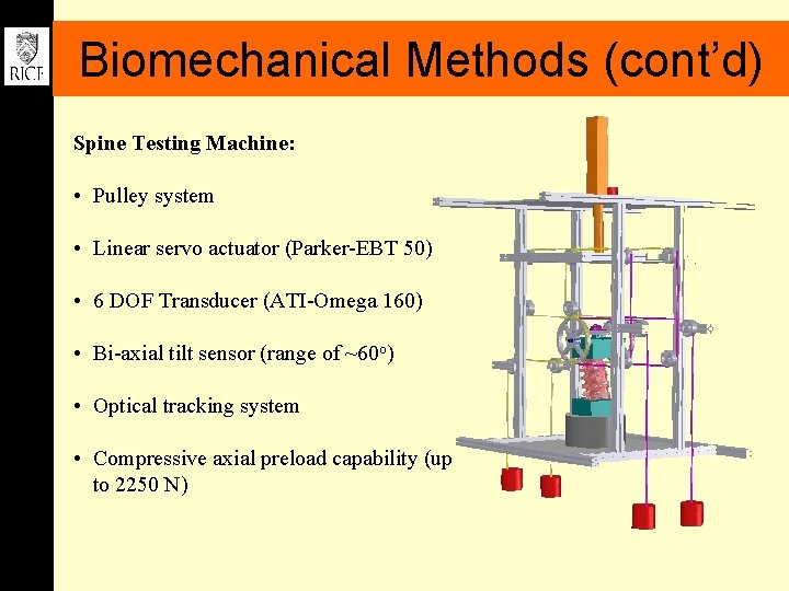 Biomechanical Methods (cont’d) Spine Testing Machine: • Pulley system • Linear servo actuator (Parker-EBT
