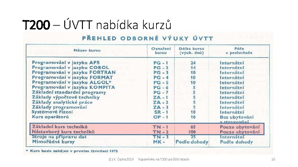 T 200 – ÚVTT nabídka kurzů (C) K. Čejka 2019 Vzpomínky na T 200