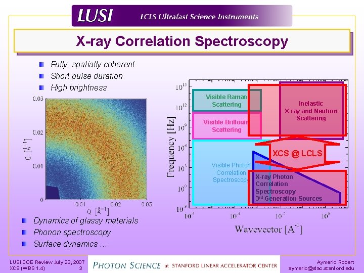 X-ray Correlation Spectroscopy Fully spatially coherent Short pulse duration High brightness Visible Raman Scattering