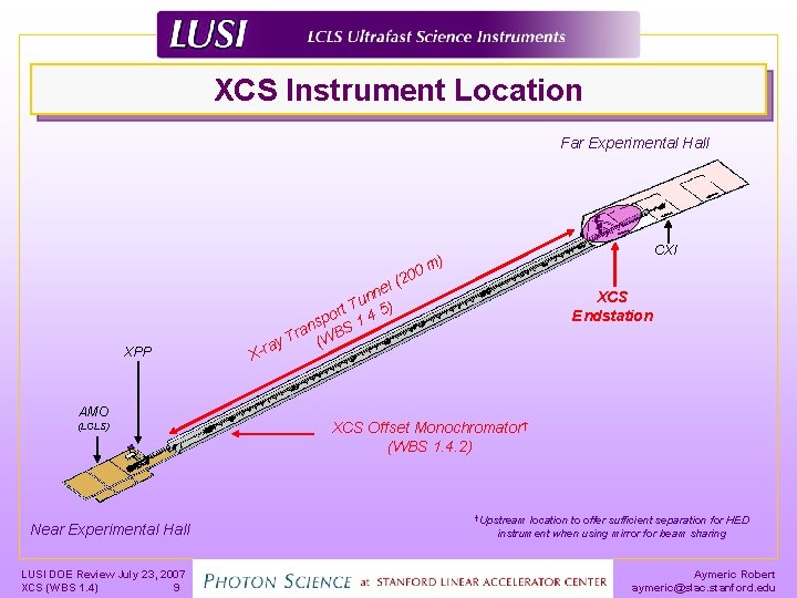 XCS Instrument Location Far Experimental Hall XPP AMO (LCLS) Near Experimental Hall LUSI DOE