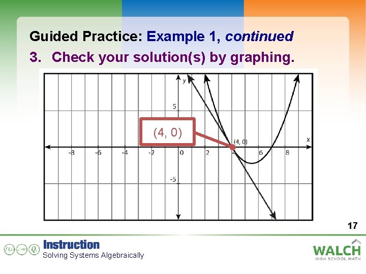 Guided Practice: Example 1, continued 3. Check your solution(s) by graphing. (4, 0) 17