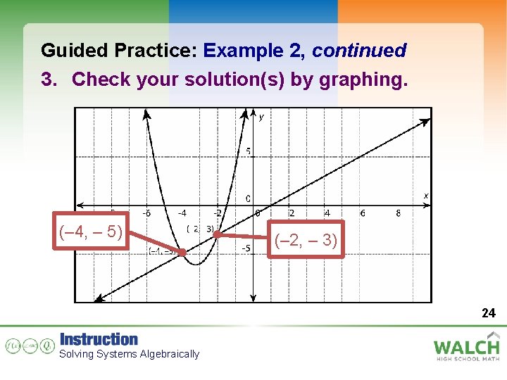 Guided Practice: Example 2, continued 3. Check your solution(s) by graphing. (– 4, –