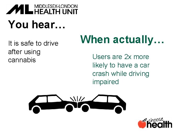 You hear… It is safe to drive after using cannabis When actually… Users are