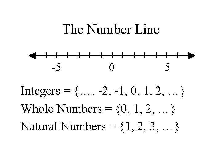 The Number Line -5 0 5 Integers = {…, -2, -1, 0, 1, 2,