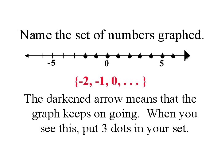 Name the set of numbers graphed. {-2, -1, 0, . . . } The