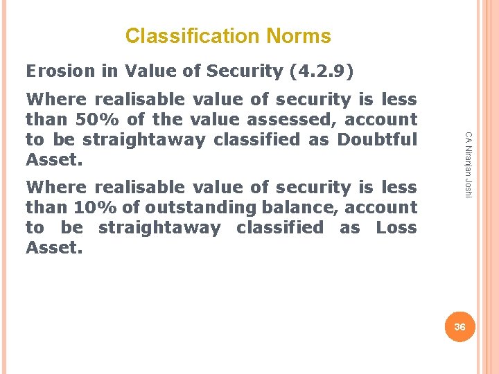 Classification Norms Erosion in Value of Security (4. 2. 9) Where realisable value of