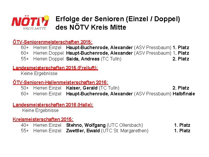 Erfolge der Senioren (Einzel / Doppel) des NÖTV Kreis Mitte ÖTV-Seniorenmeisterschaften 2015: 60+ Herren