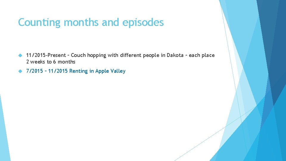 Counting months and episodes 11/2015 -Present – Couch hopping with different people in Dakota